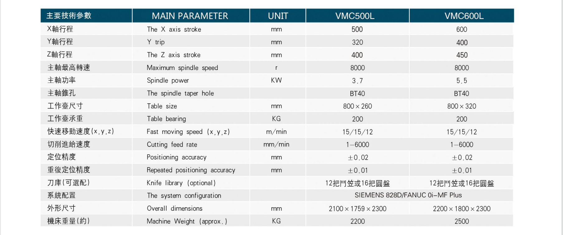 &#19975;&#35937;&#22478;&#65288;&#119;&#120;&#99;&#65289;&#20013;&#22269;&#23448;&#26041;&#32593;&#31449;&#20837;&#21475;&#32593;&#39029;&#29256;&#44;